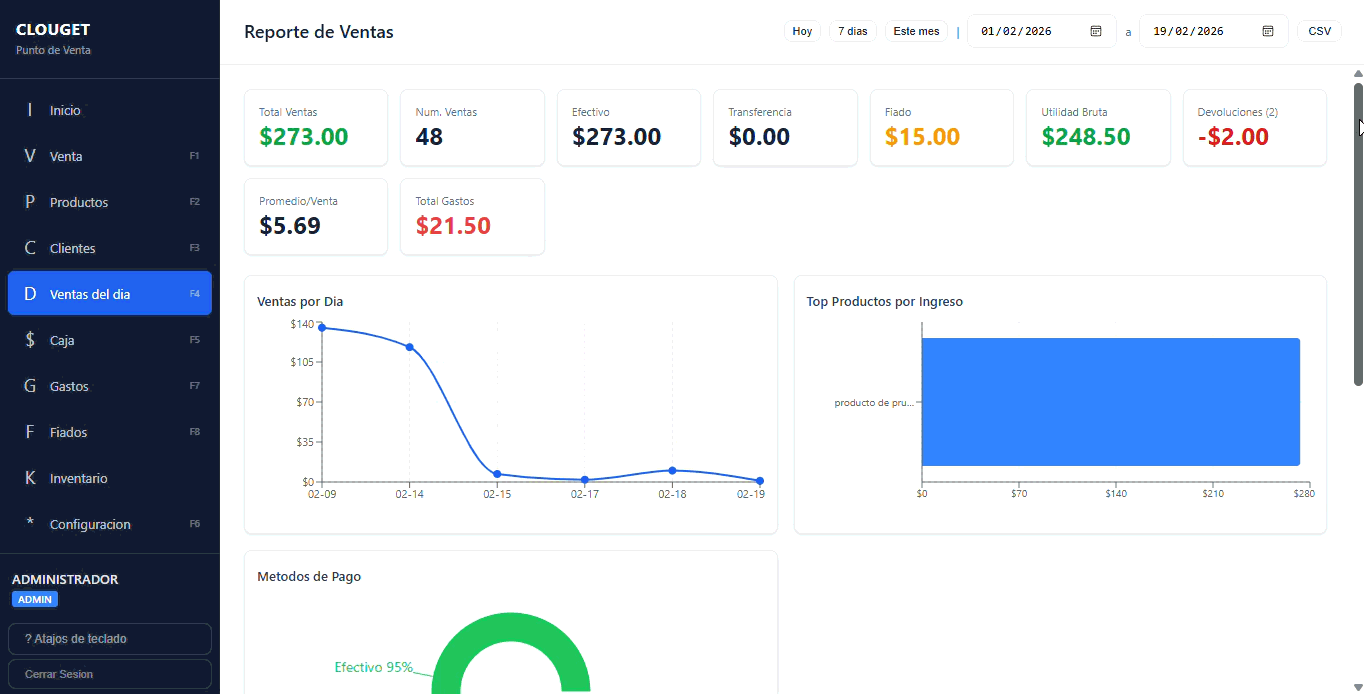Ventas del dia e historial