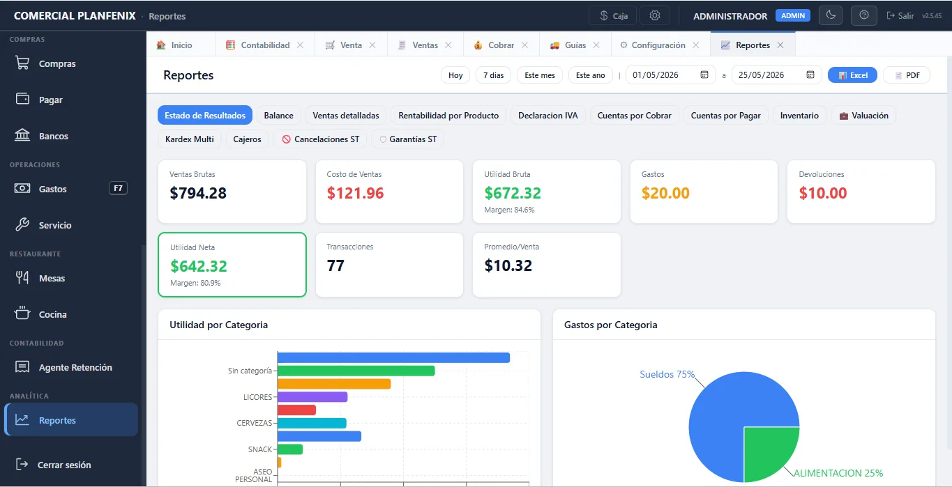Reportes de ventas y cierre de caja en Clouget POS