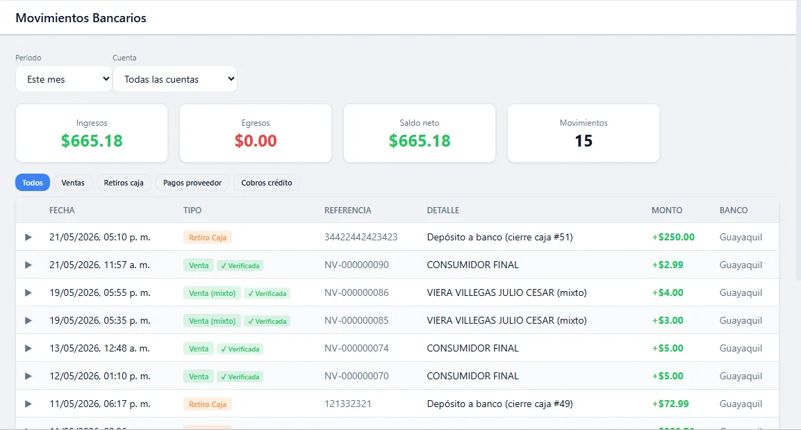 Movimientos bancarios de Clouget POS