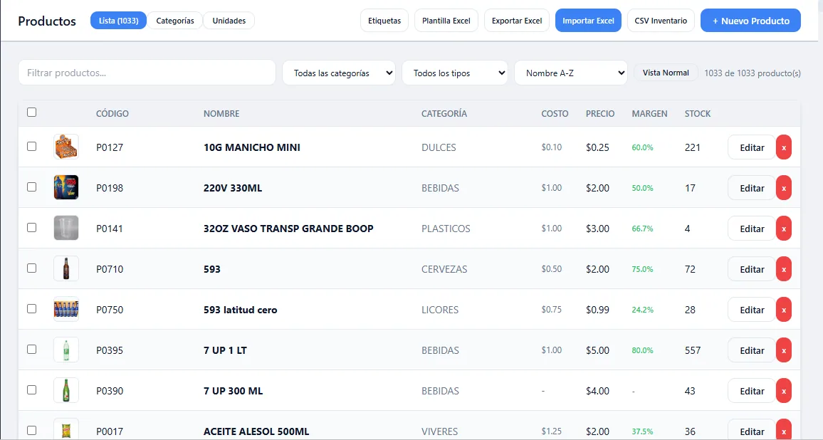 Listado de productos con precios, IVA y existencias